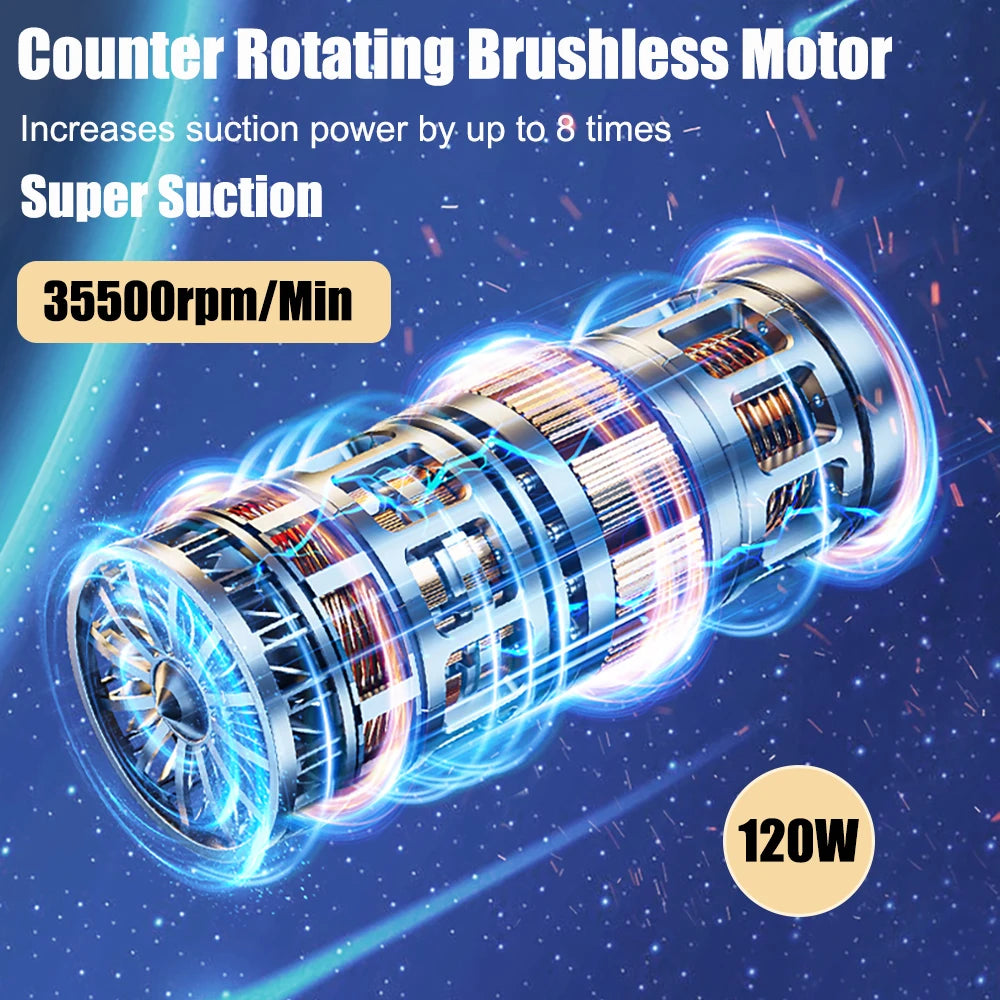 Portable Wireless Car Vacuum