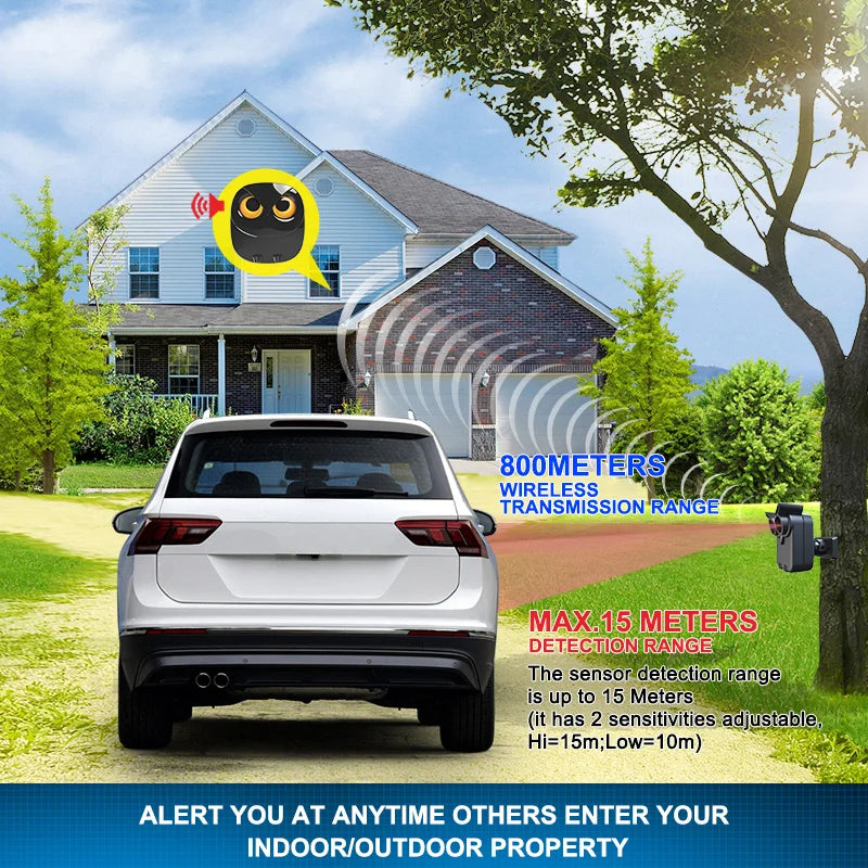 Wireless Driveway Motion Alarm System