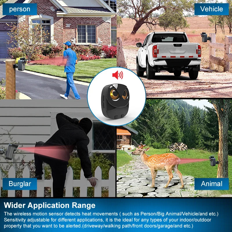 Wireless Driveway Motion Alarm System