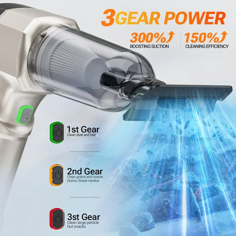 Handheld Wireless Vacuum Cleaner